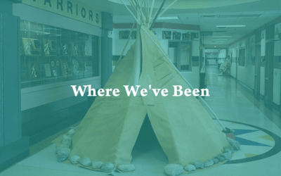 Where We’ve Been